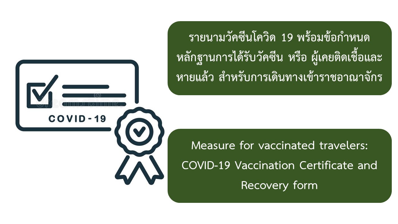 แนวทางการตรวจเอกสารรับรองการสร้างเสริมภูมิคุ้มกันโรคโควิด 19 (COVID-19 Certificate of Vaccination) (ฉบับวันที่ 22 มีนาคม 2565) 
