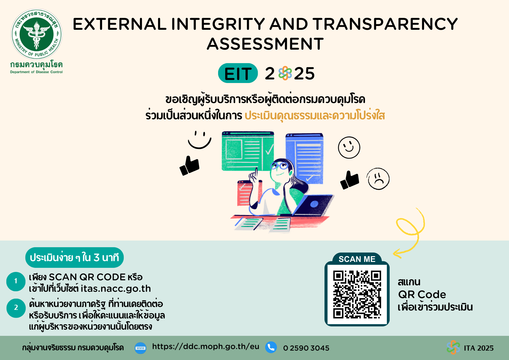 bannerประเมินคุณธรรมและความโปร่งใส่ในการดำเนินการของหน่วยงานภาครัฐ68